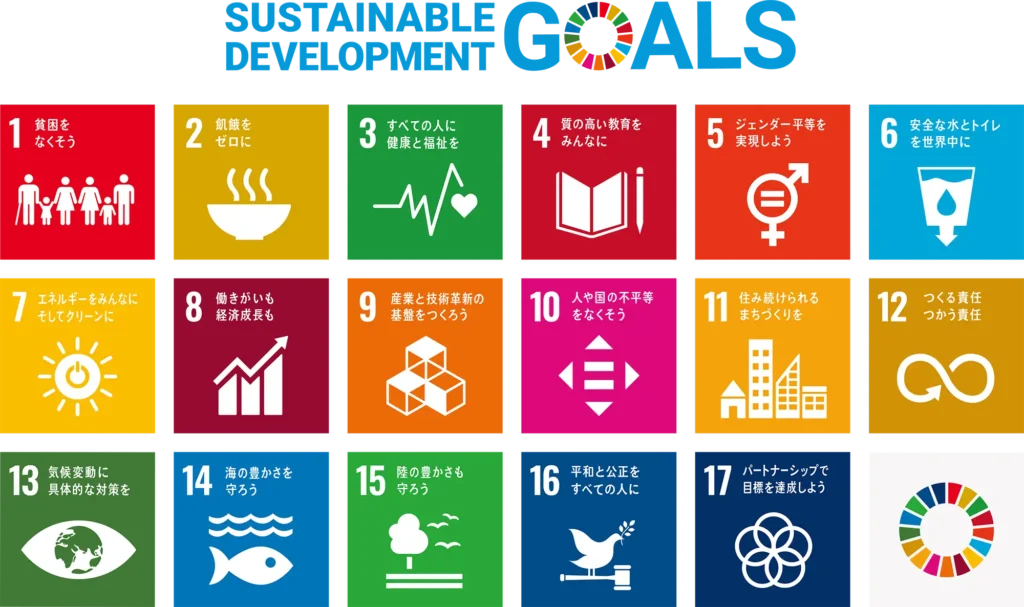 SUSTAINABLE DEVELOPMENT GOALS