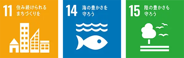 SDGs環境の目標