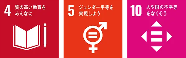 SDGs社会の目標